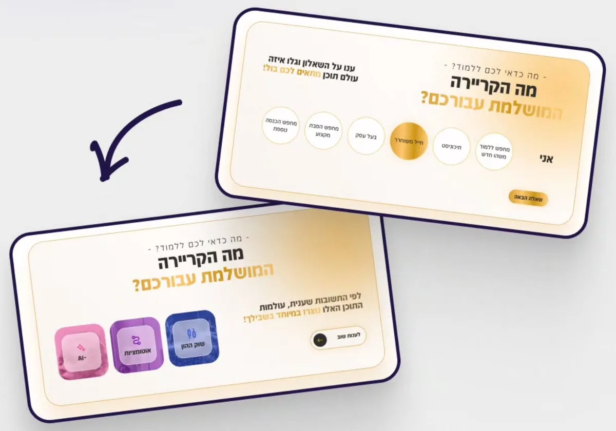 שאלון ״מה הקריירה המושלמת עבורכם?״: מסך בחירת אפשרויות, ומסך התוצאה עם עולמות התוכן שהותאמו