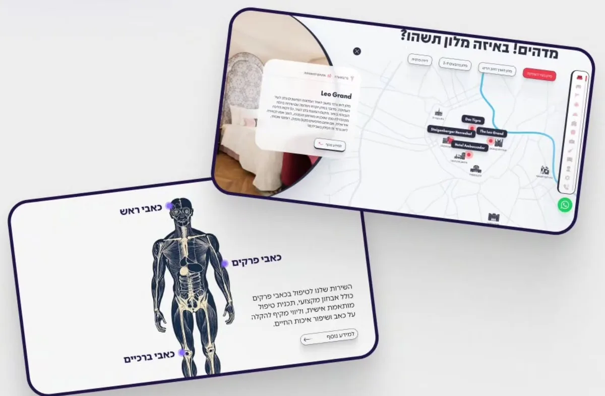 נקודות חמות באתר: מפת מלונות בווינה עם כרטיס מלון, ואיור גוף האדם עם נקודות לכאבי ראש, פרקים וברכיים