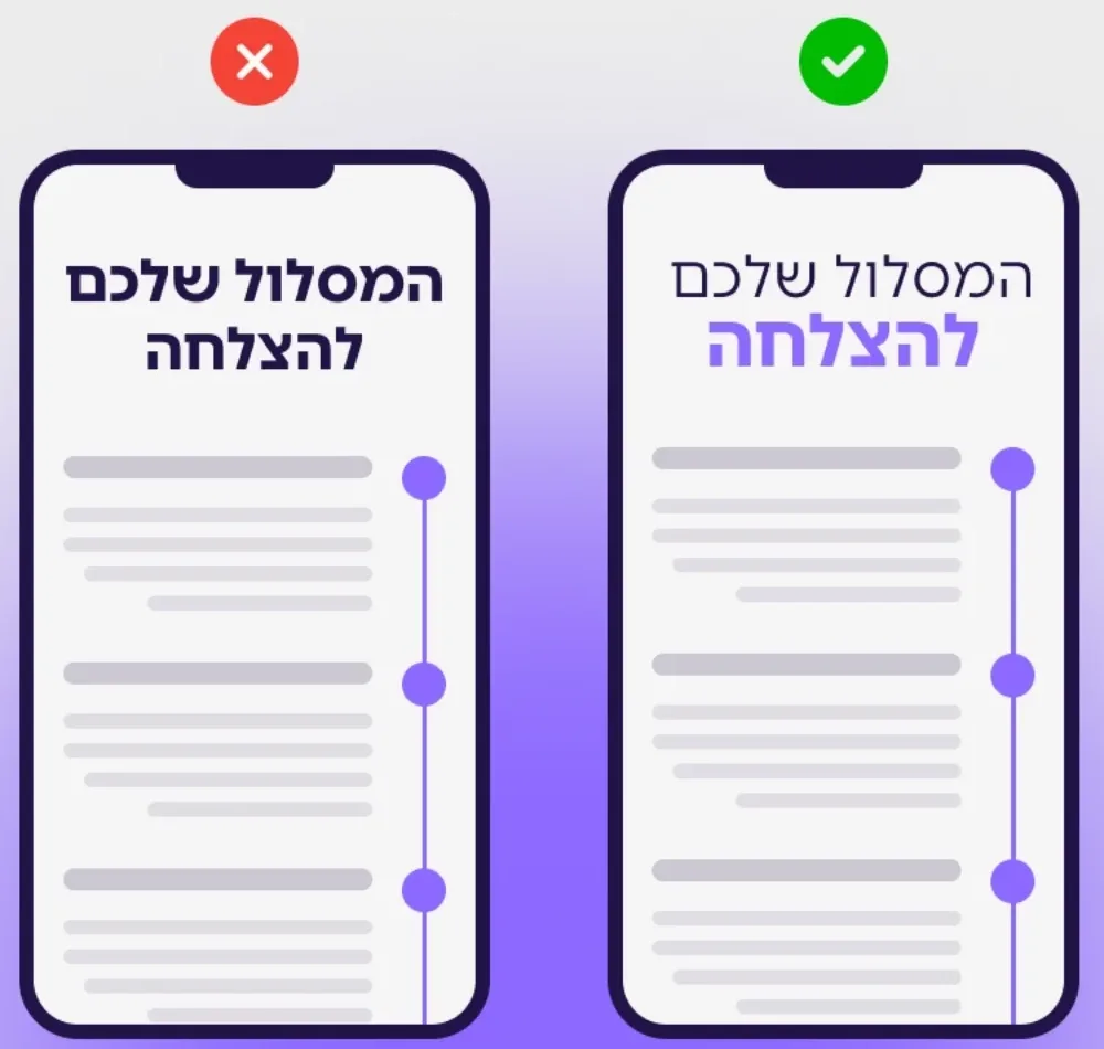 טעות מול נכון: כותרת בעובי אחיד, מול כותרת שמדגישה את המילה ״להצלחה״ בגודל ובצבע