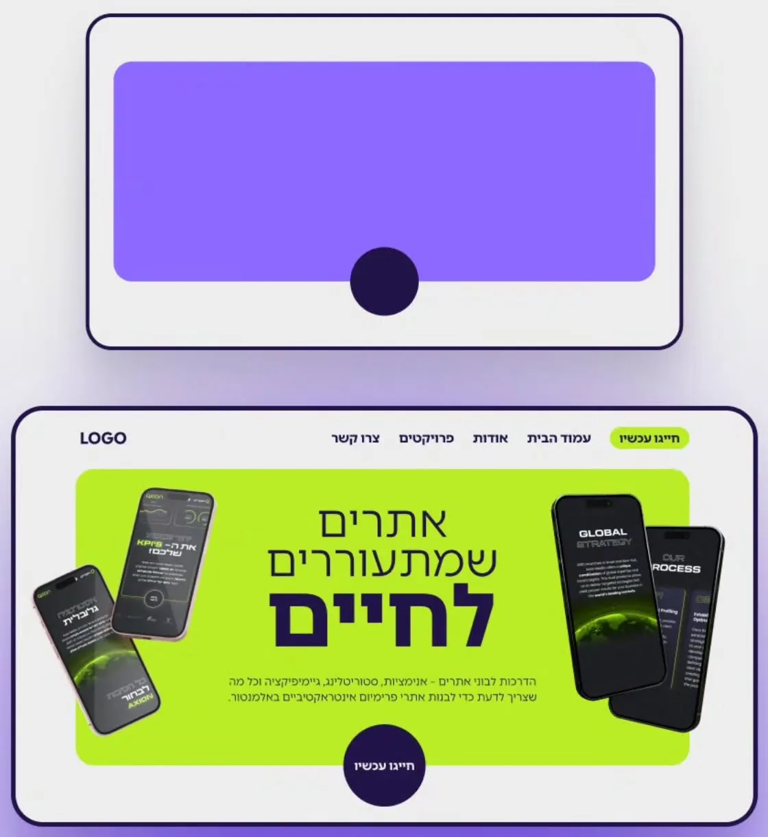 מבנה המסגרת: משטח צבע בתוך שוליים עם כפתור עגול על הקצה התחתון