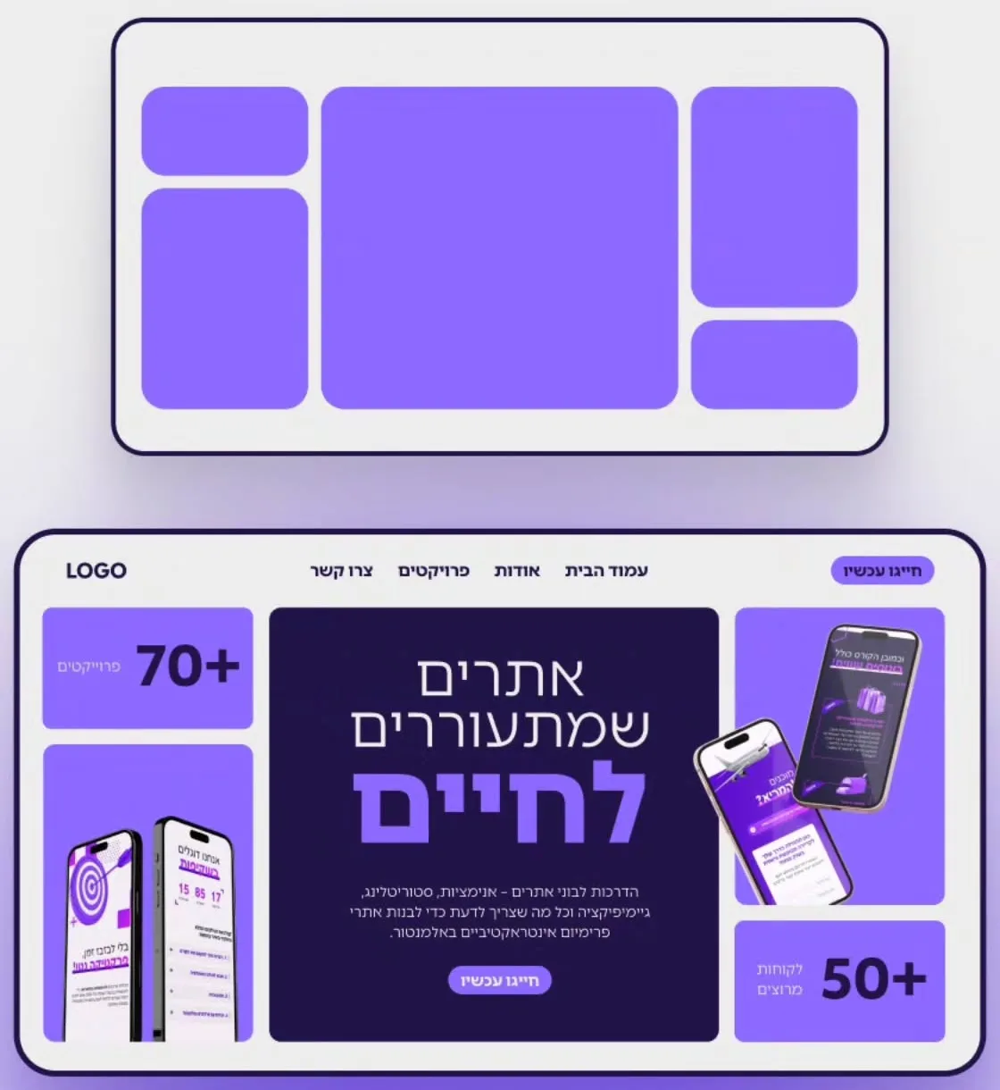 מבנה הגריד: כותרת במשבצת המרכזית ומשבצות תוכן סביבה