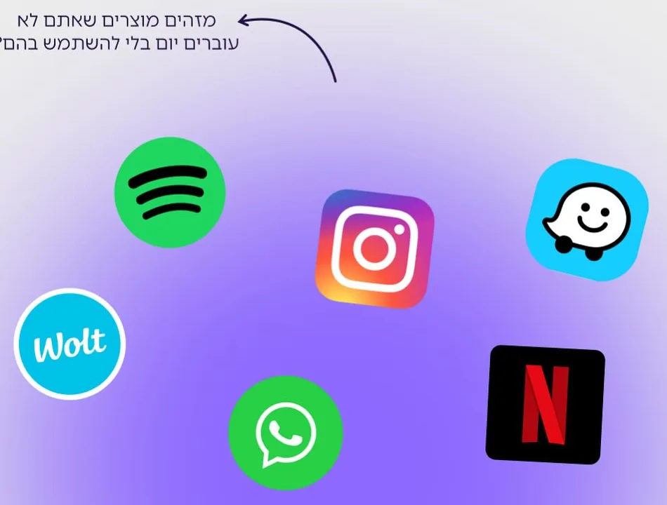 מזהים מוצרים שאתם לא עוברים יום בלי להשתמש בהם? אייקונים של ספוטיפיי, אינסטגרם, וייז, וולט, וואטסאפ ונטפליקס