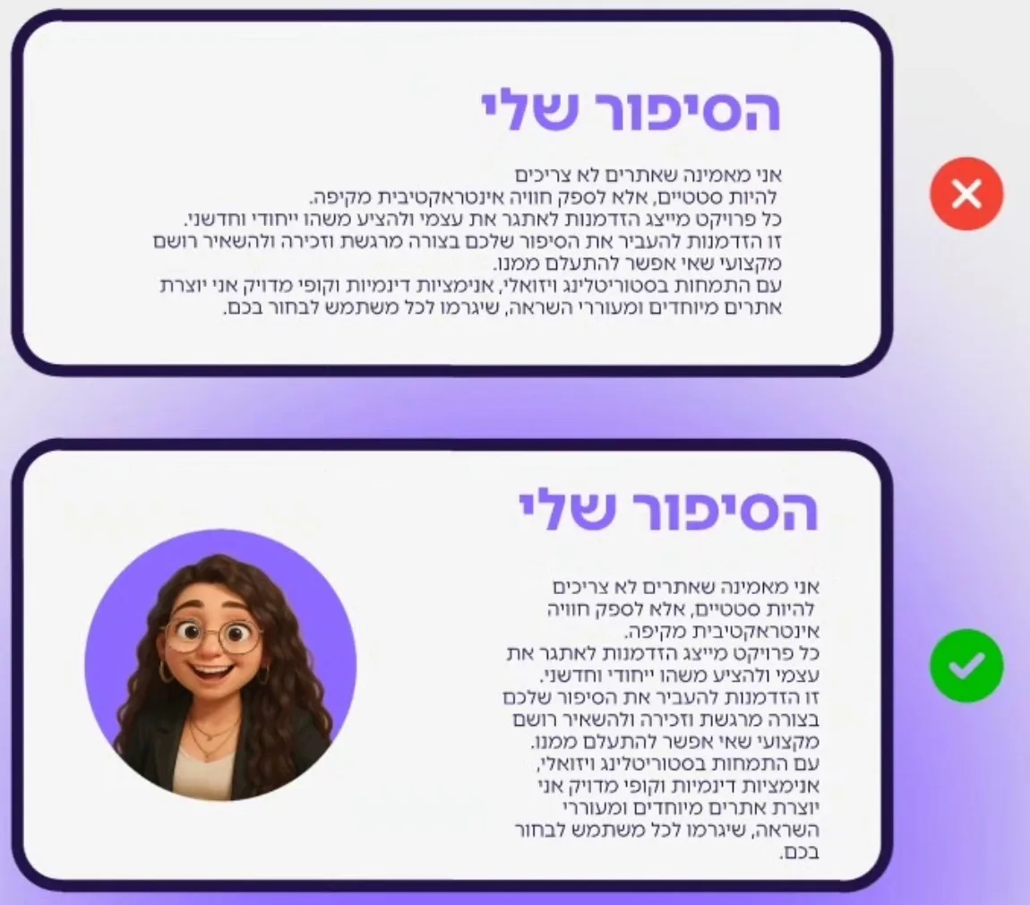 פסקה רחבה לכל רוחב הכרטיס מול פסקה צרה ליד תמונה